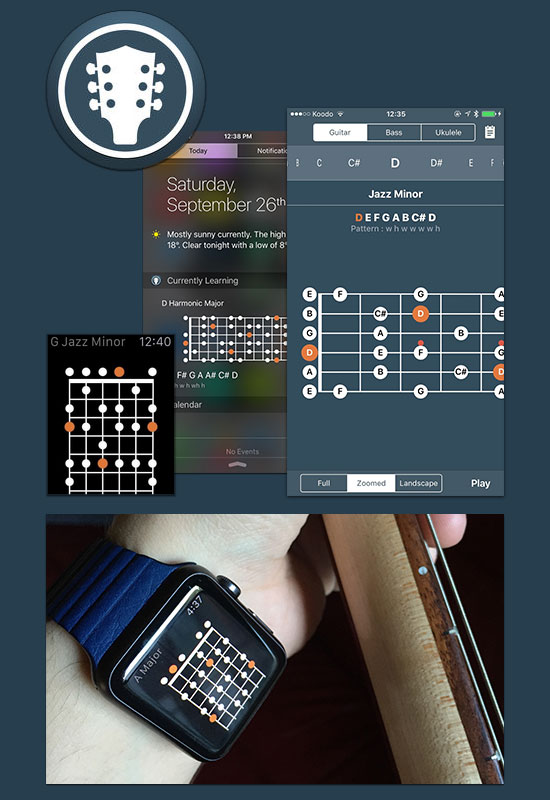 Gammes - Music Scales Library - Librairie de Gammes Musicales